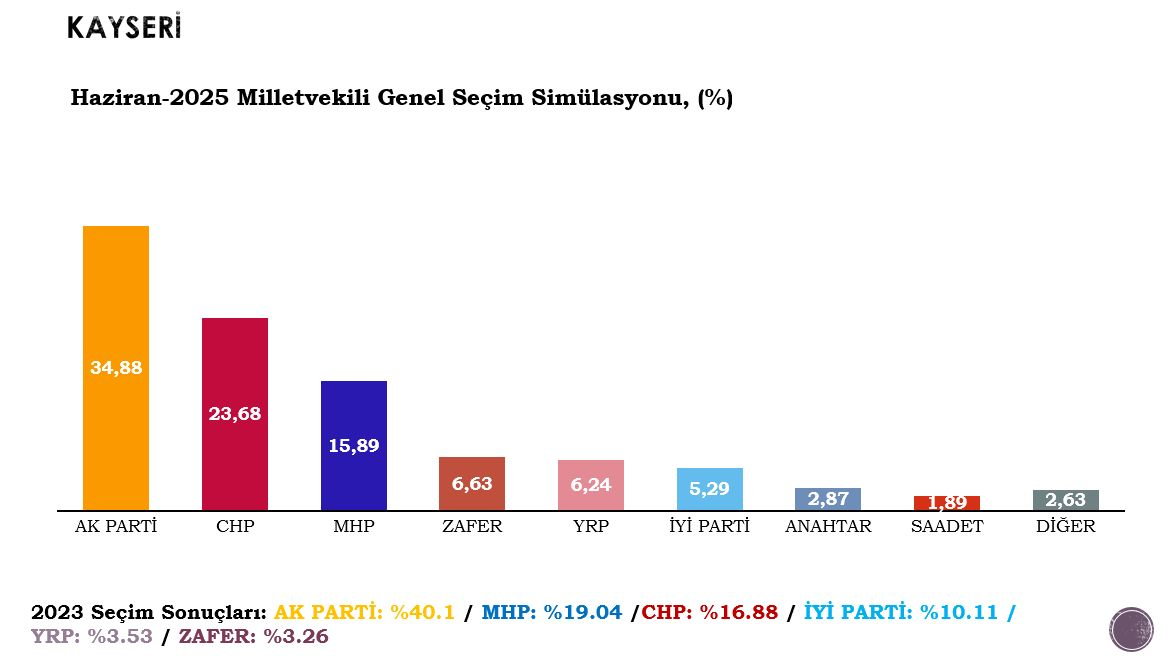 resim-2025-07-17-171042608