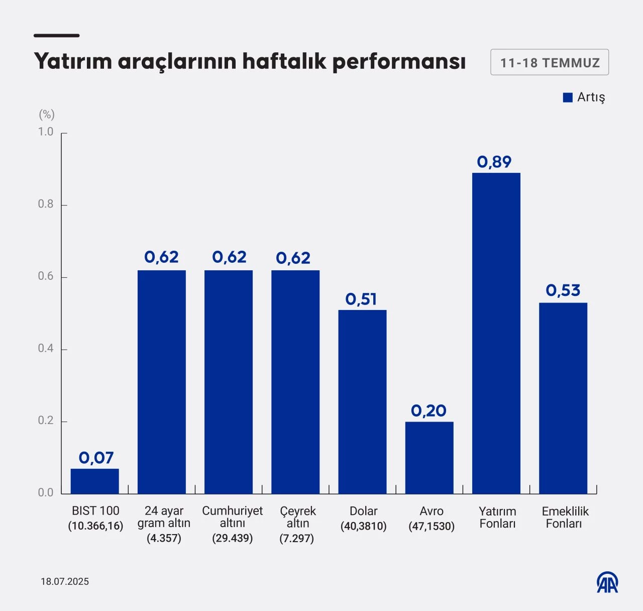 aa-20250718-38598453-38598452-yatir-hv6c