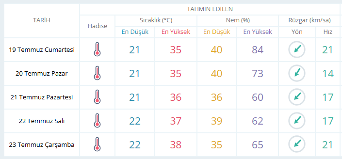 adsiz.png