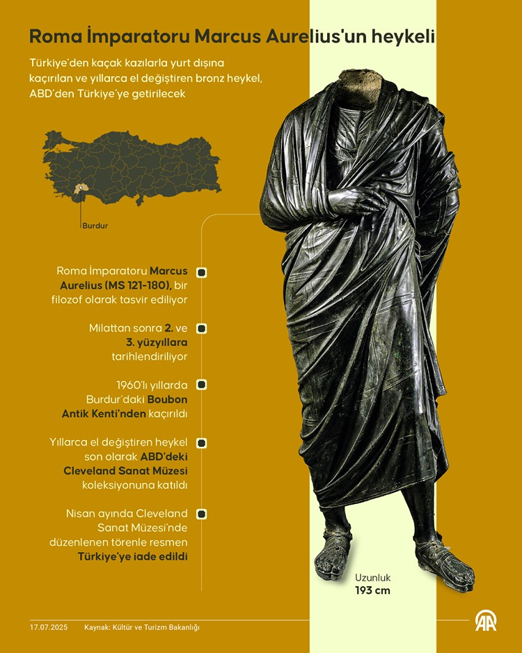 resim-2025-07-19-142548424.png