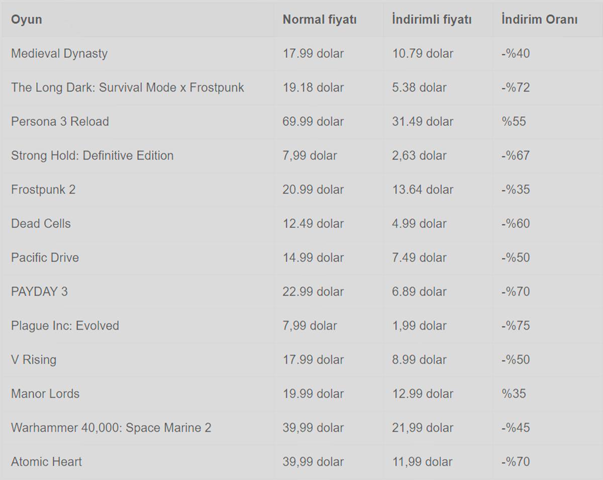steam-indirimli-oyunlar.jpg