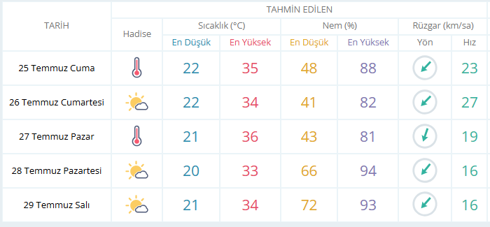 adsiz.png