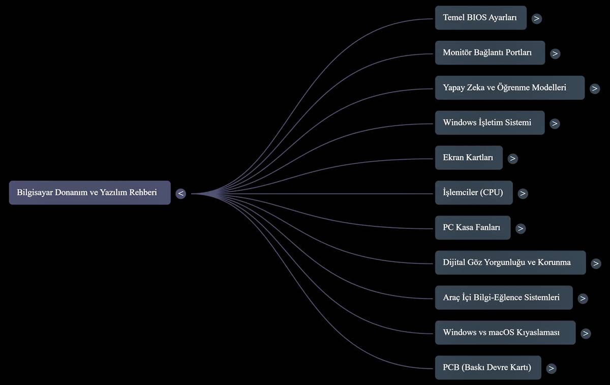 notebooklm-nedir-nasil-kullanilir-2