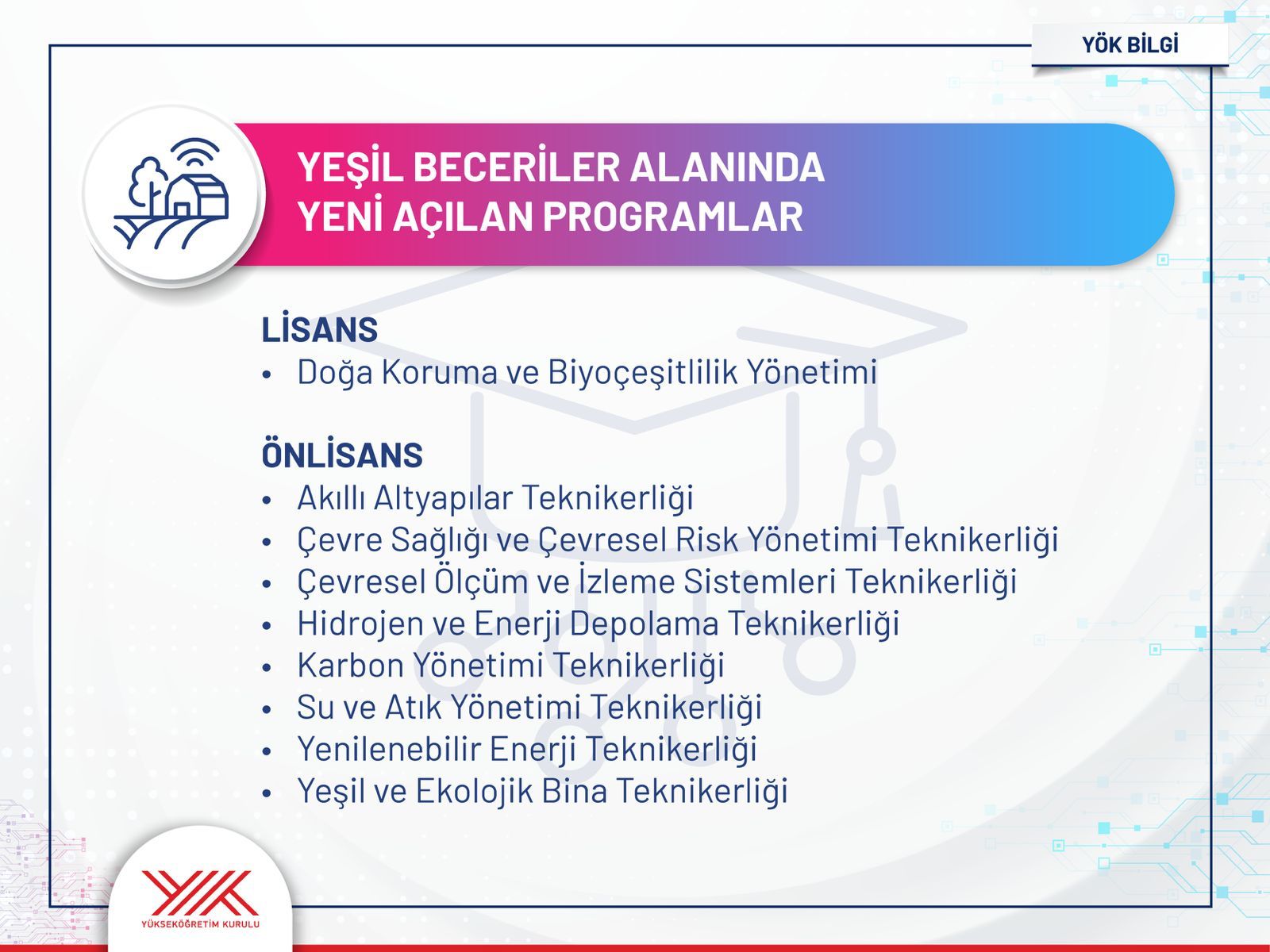 Tam tercih döneminde YÖK'ten geleceğin meslekleri hamlesi! İşte bu yıl ilk kez öğrenci alacak yeni üniversite bölümleri...