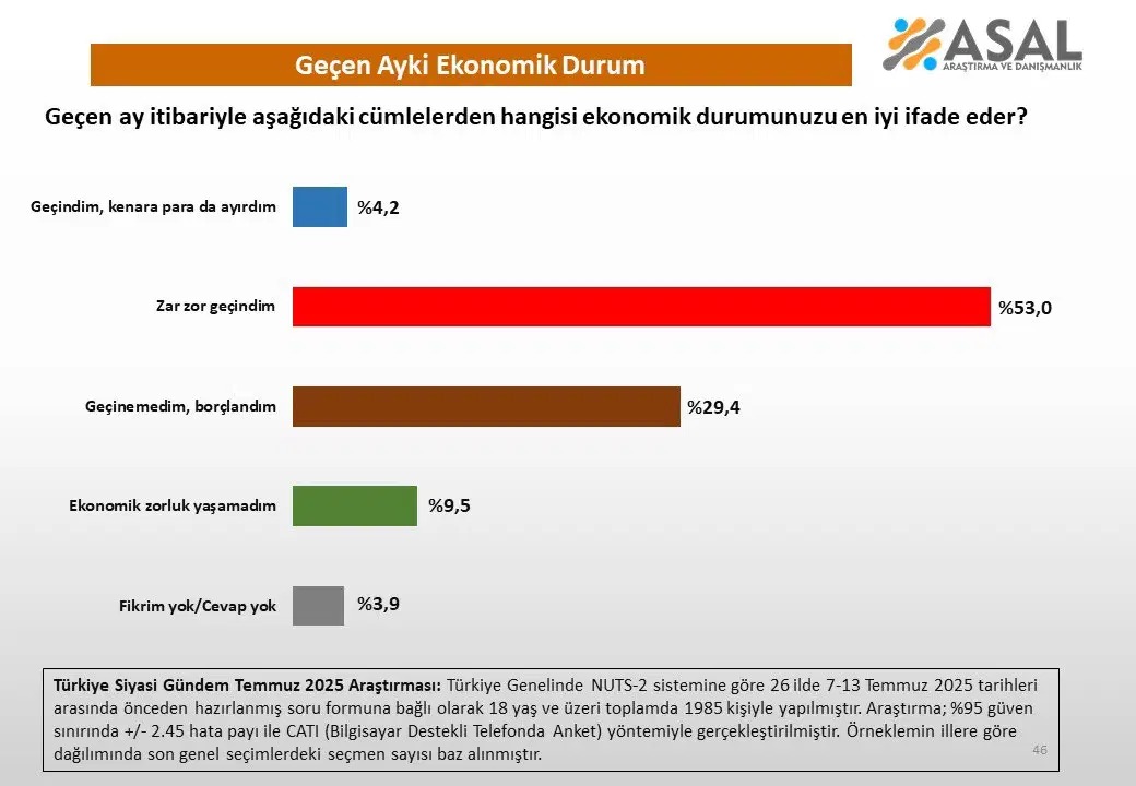 yoksulluk-anketi-11zon