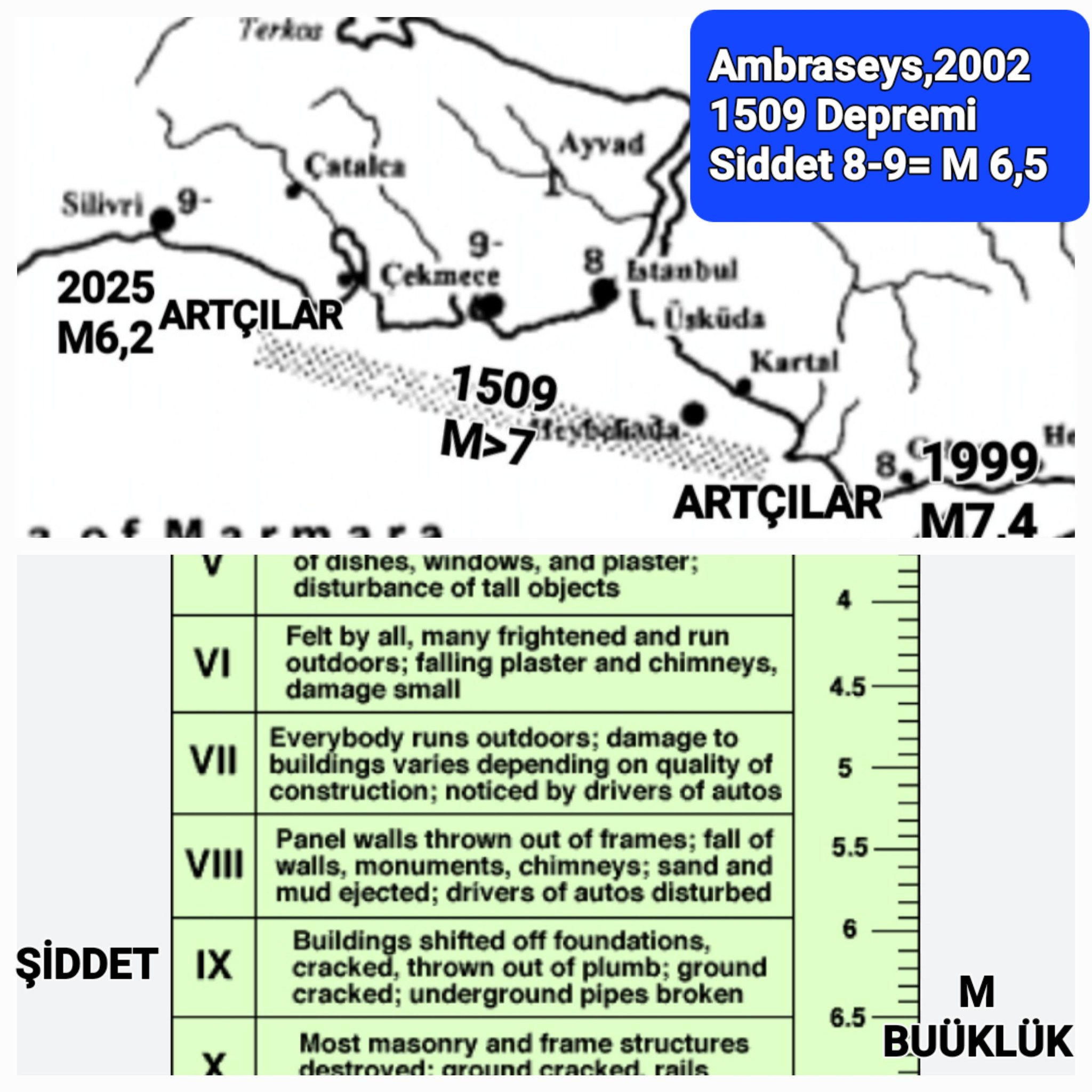 osman-bektas-cinarcik-cukuru