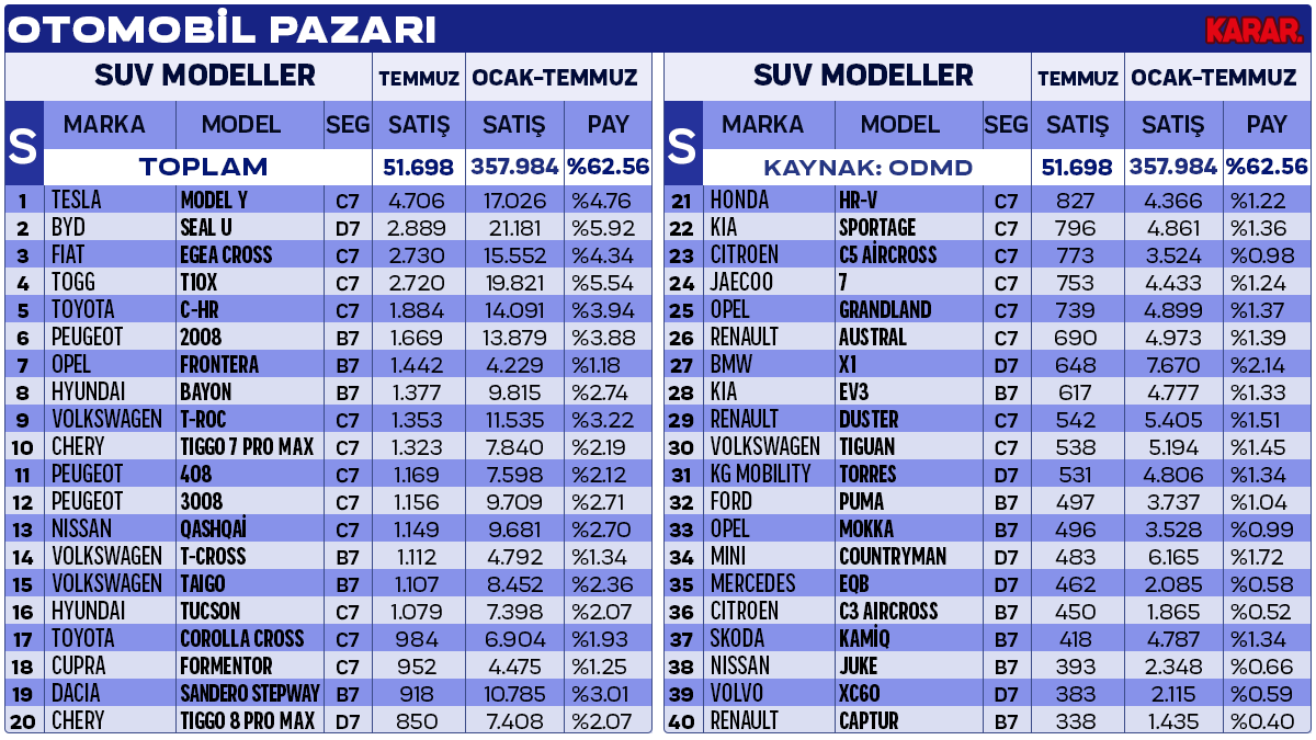 detayli-satis-suv.png