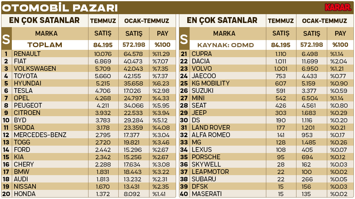 markalar-satis.png