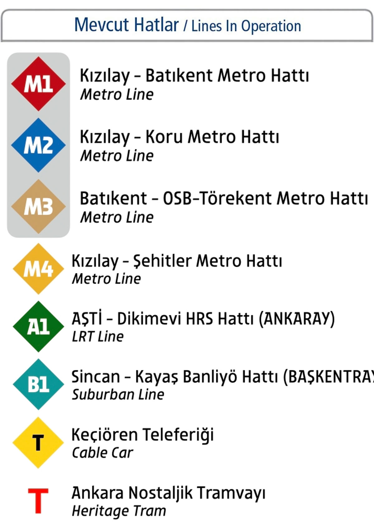 2025/08/06/ankara-metro-hatlari-listesi-1