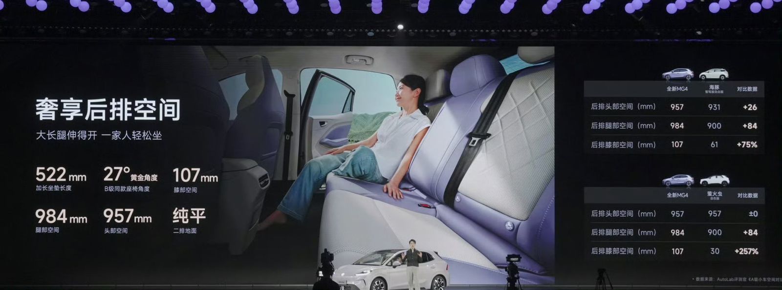 otomobil-piyasasi-bu-fiyati-konusacak-yeni-mg4-sadece-410-bin-tlden-baslayan-fiyatiyla-tanitildi