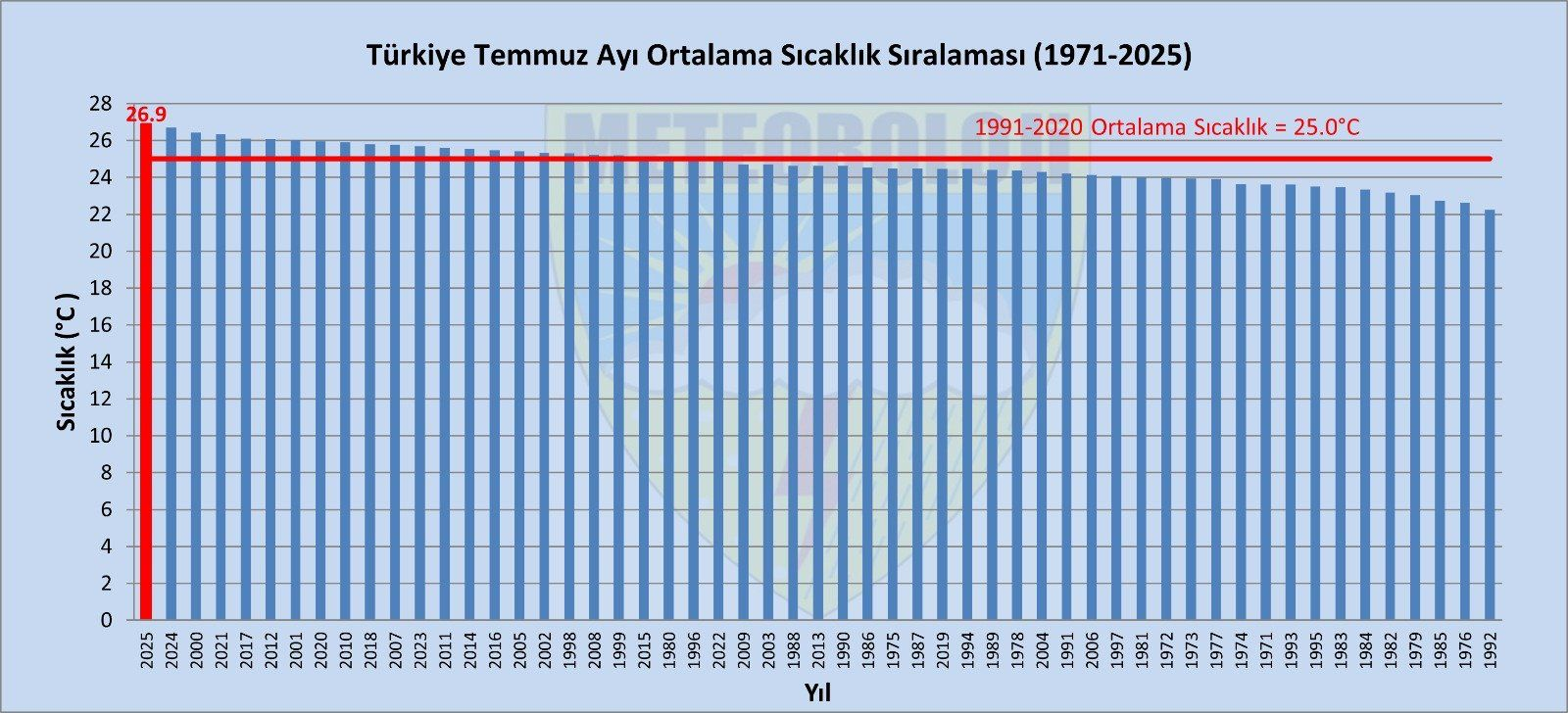 resim-2025-08-09-222659857
