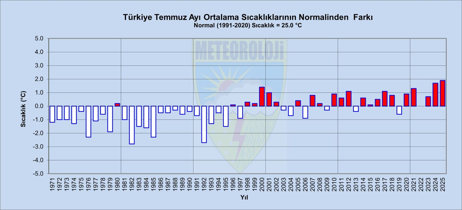 resim-2025-08-09-222712275