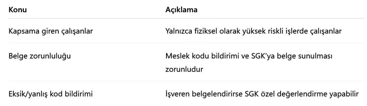 saglik-calisanlarina-erken-emeklilik-imkani-1