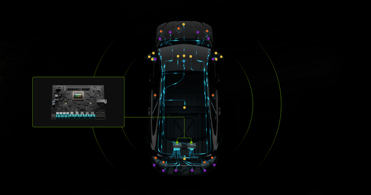 sdv-in-vehicle-computing-og