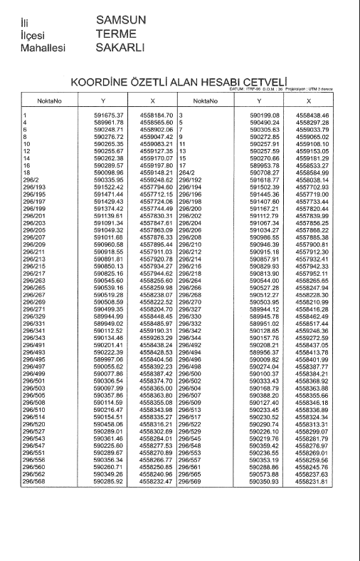 orman-bolgesi-karar-3-001