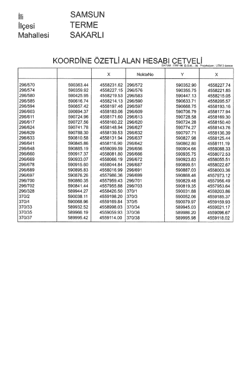 orman-bolgesi-karar-4-001