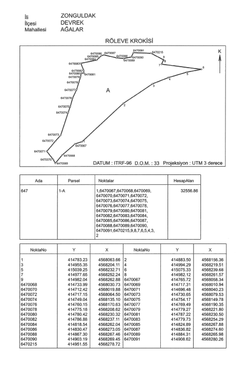 orman-bolgesi-karar-6-001