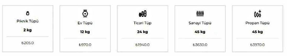 ankara-tup-fiyatlari-guncel-2