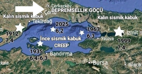 osman-bektas-deprem-tahmini