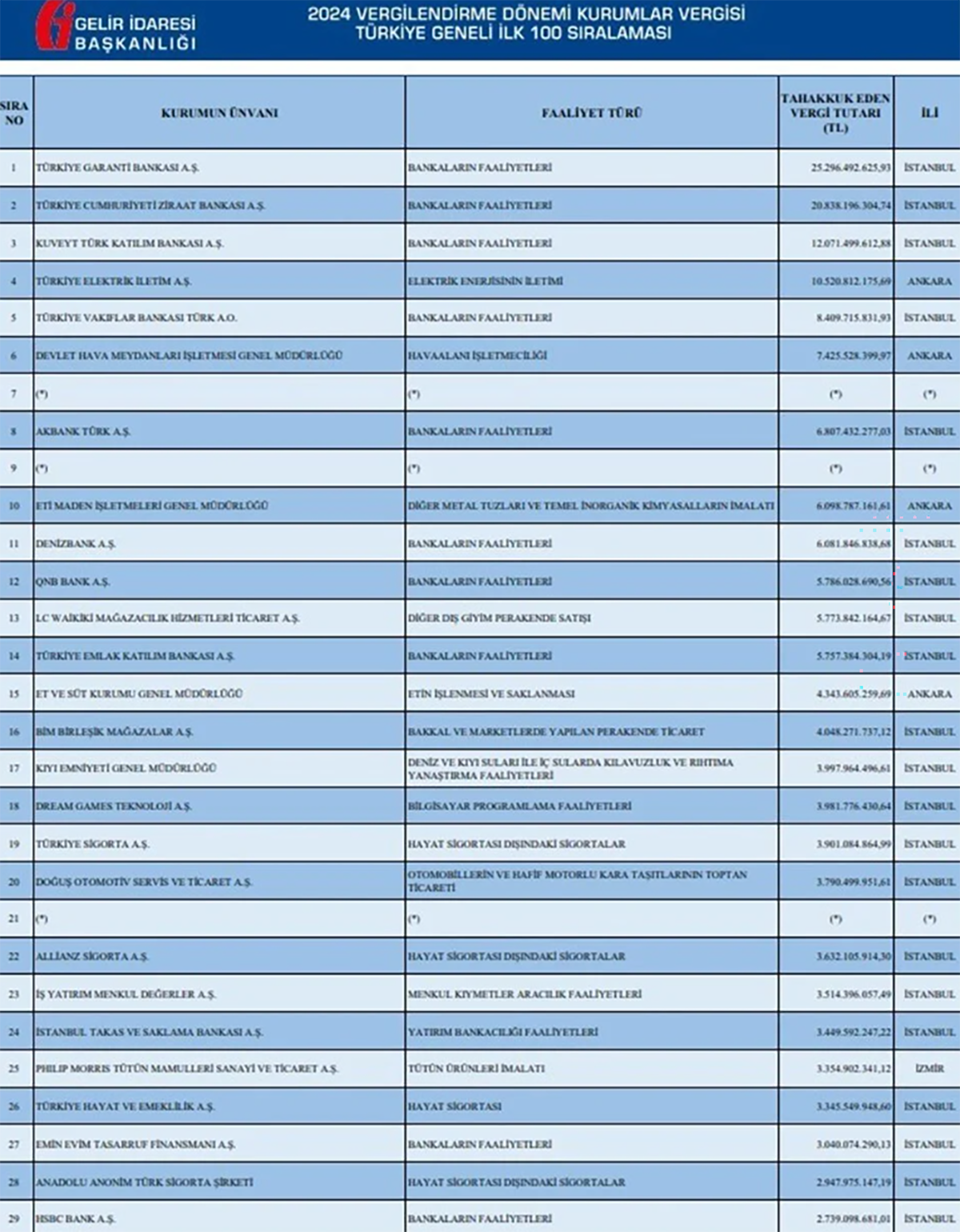 ekran-goruntusu-2025-08-20-122749