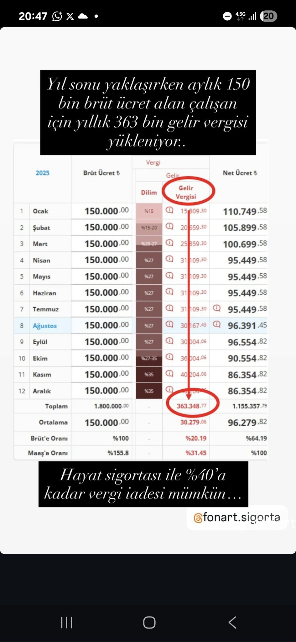 mert-basaran-yil-sonu-rakam-aciklamasi
