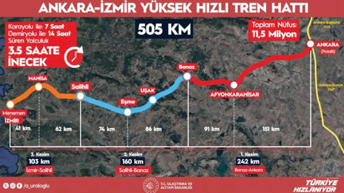 ankara-izmir-yht-hatti-ne-zaman-acilacak-tren-nereden-gececek