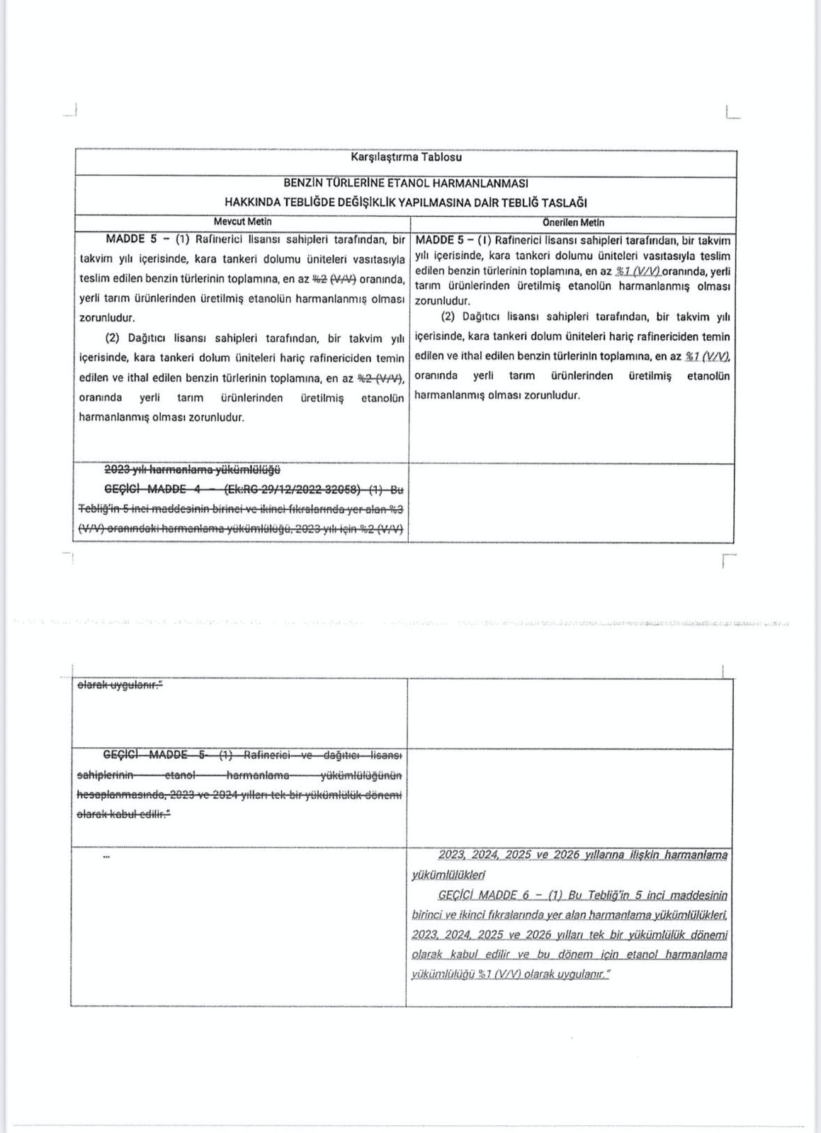 bu-karar-cepinizi-yakacak-misir-ve-pancar-ureticileri-isyanda-turkiyede-enerji-fiyatlari-yeniden-yukselise-gecebilir-5