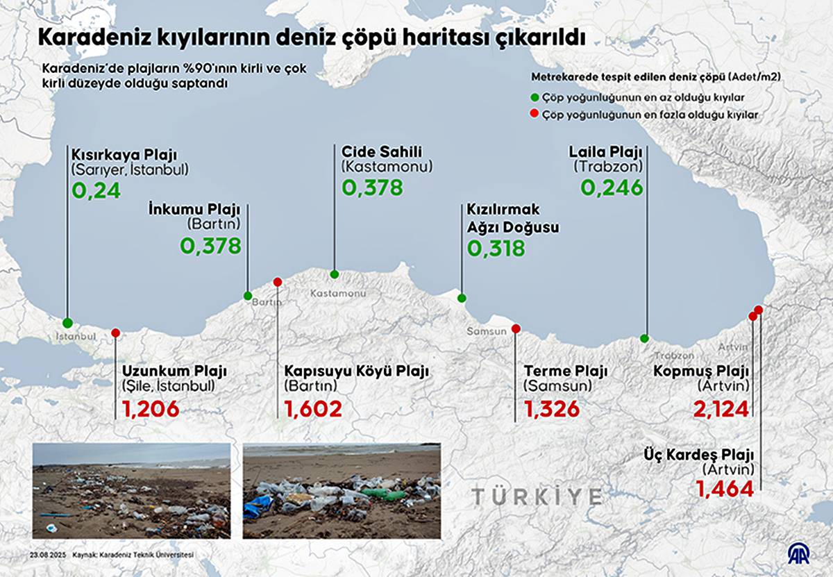 karadenizin-en-pis-sehri-hangisi-karadeniz-copluk-haritasi-5