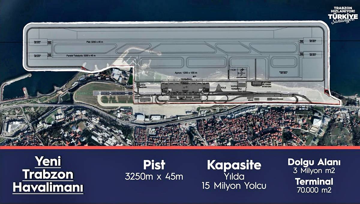 trabzon-yeni-havalimani-nereye-yapilacak-ne-zaman-acilacak-1
