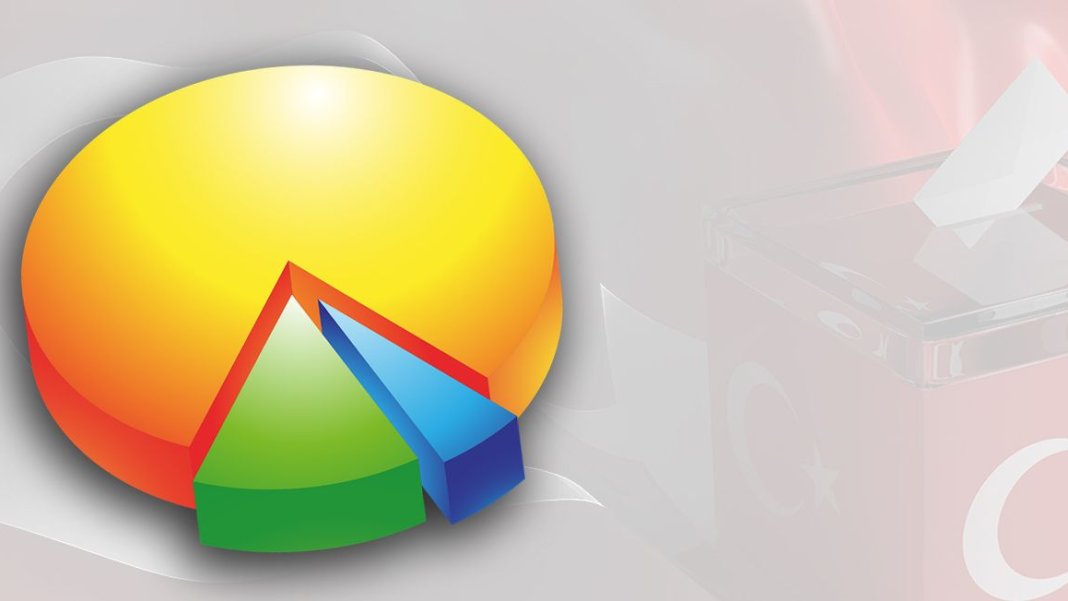 mdraporlar-paylasti-agustos-ayi-cumhurbaskanligi-secim-anketi-sonuclar-1