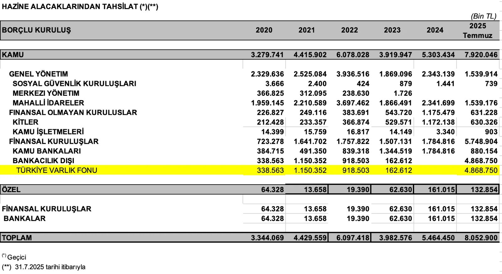whatsapp-gorsel-2025-08-29-saat-09-49-29-52227432