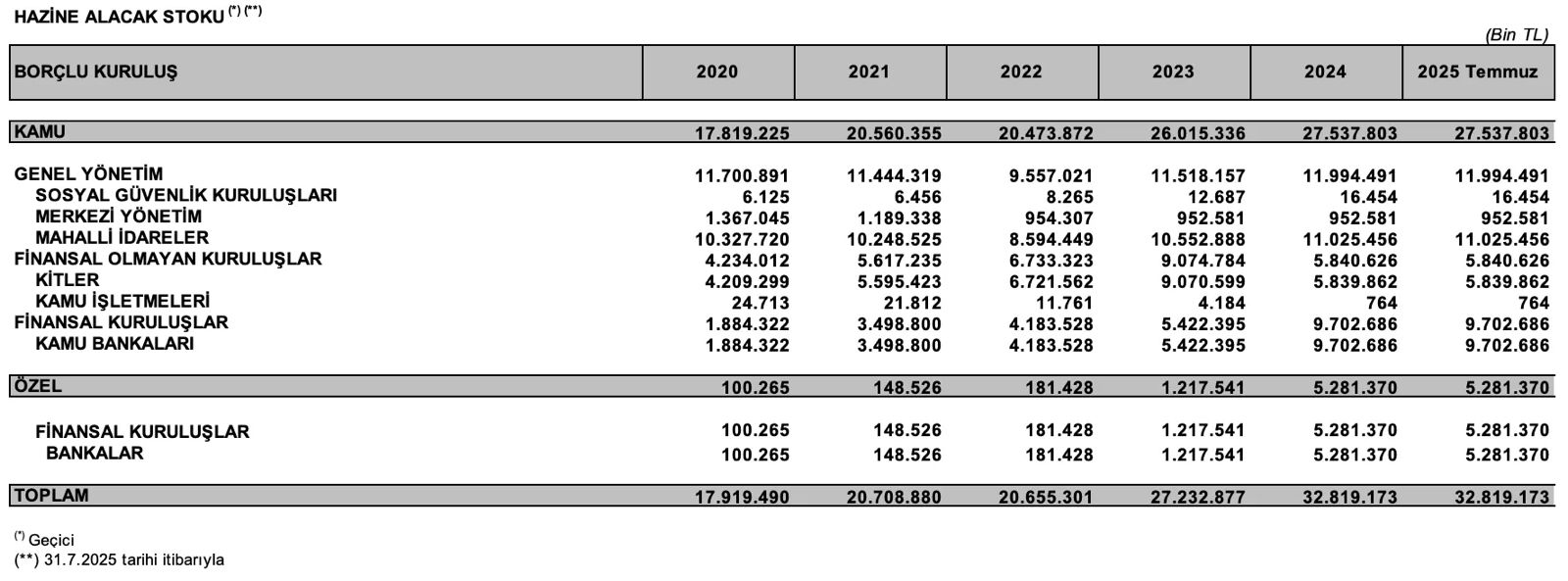 whatsapp-gorsel-2025-08-29-saat-09-49-29-dbae1cbb