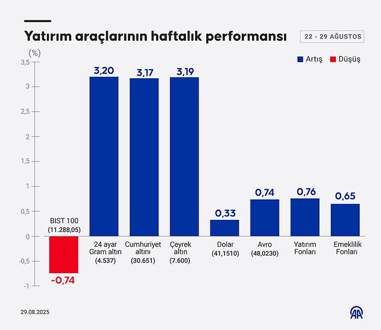 resim-2025-08-30-000205536