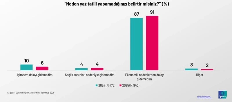 yaz-tatili.jpg