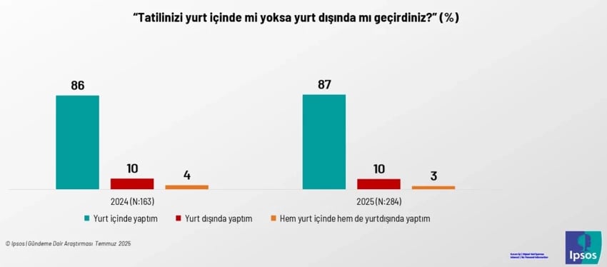 yurt-disi-tatil.jpg