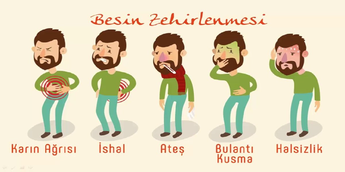 besin-zehirlenmesi-belirtileri
