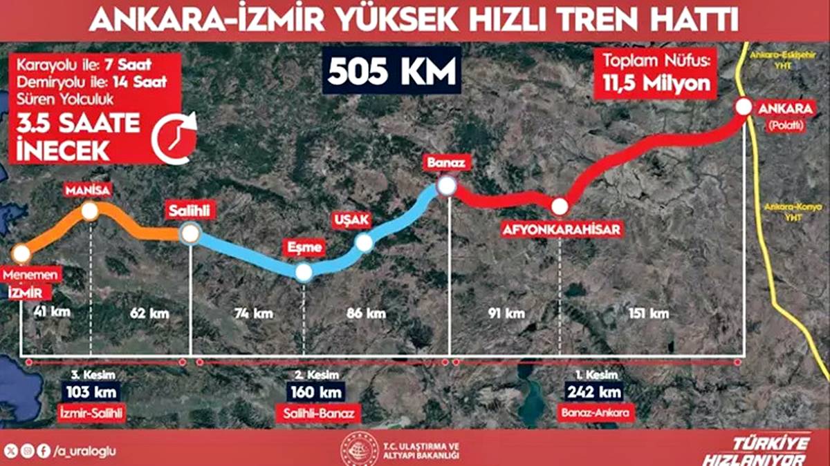 ankara-izmir-yht-tren-hatti-ne-zaman-acilacak-2