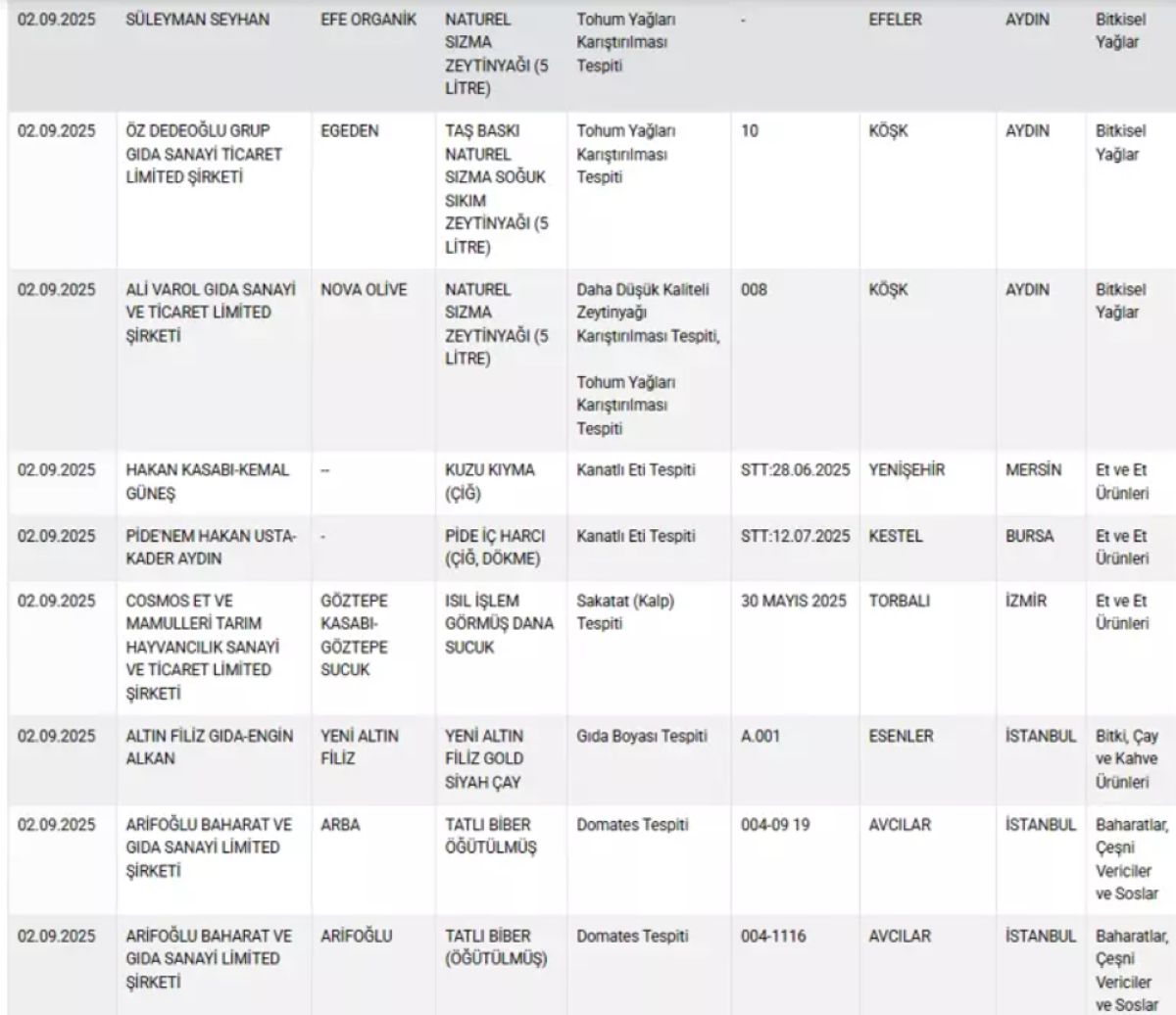 ekran-goruntusu-2025-09-03-144158
