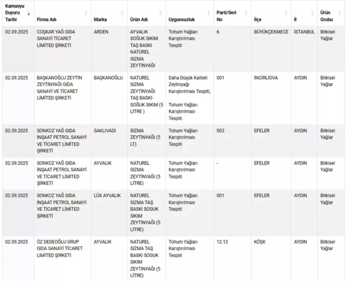 ekran-goruntusu-2025-09-03-144243