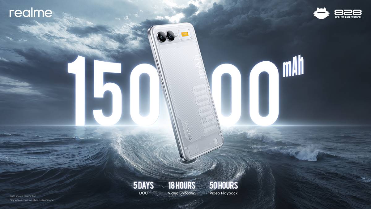 realme-15000-mah-bataryali-telefon