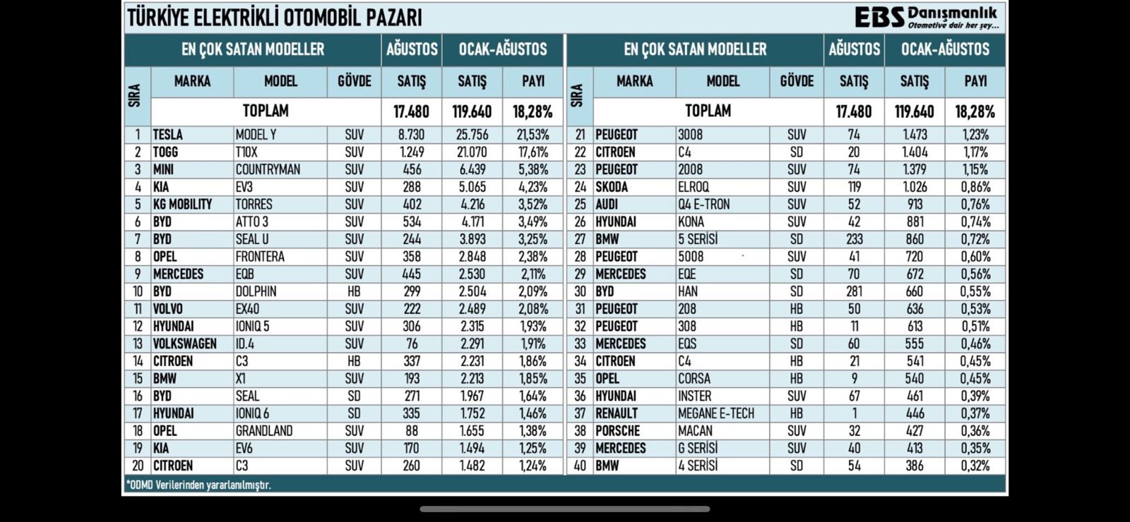 whatsapp-gorsel-2025-09-03-saat-09-22-53-d9fa868e