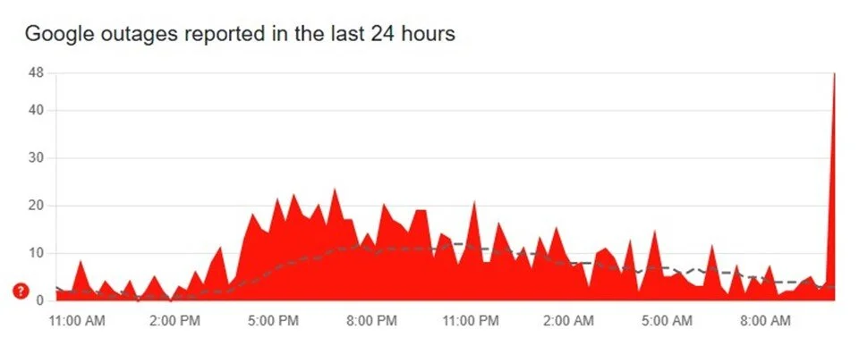 mbpkykqrnecodq6s2sitla