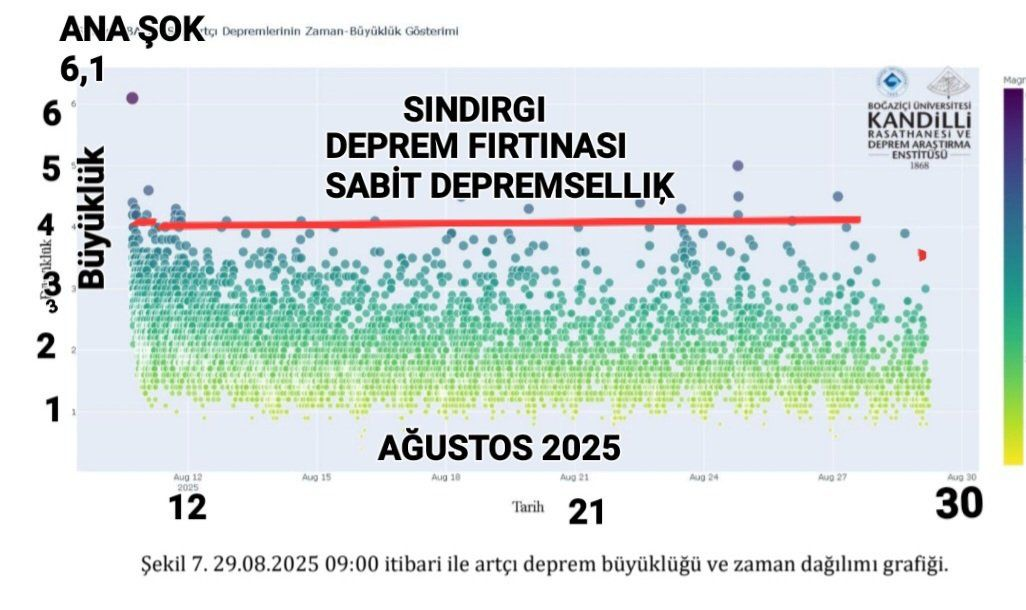resim-2025-09-07-223425771