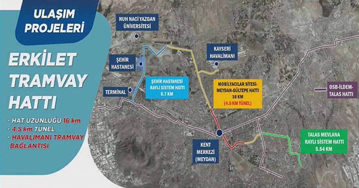 kayseri-erkilet-tramvay-hatti-nereden-gececek