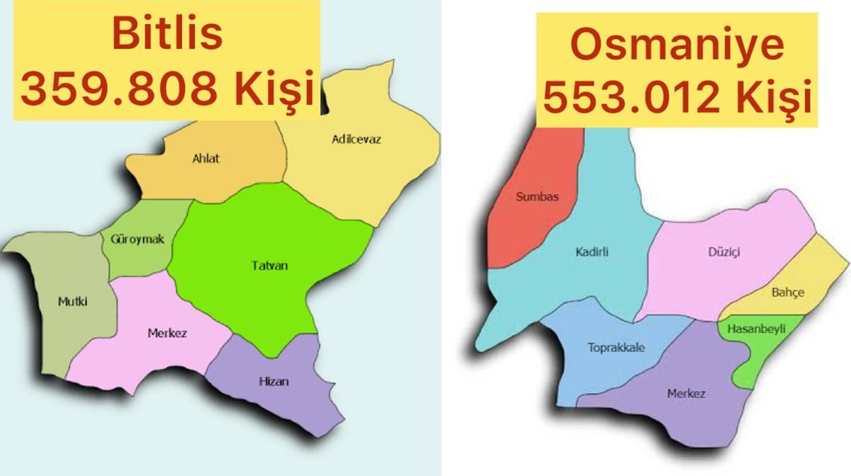 bitlis-osmaniye-nufusu-kac