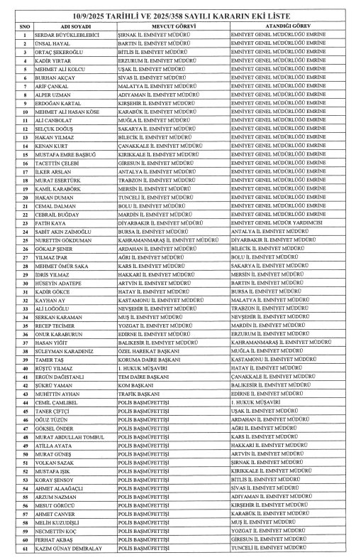 liste.webp