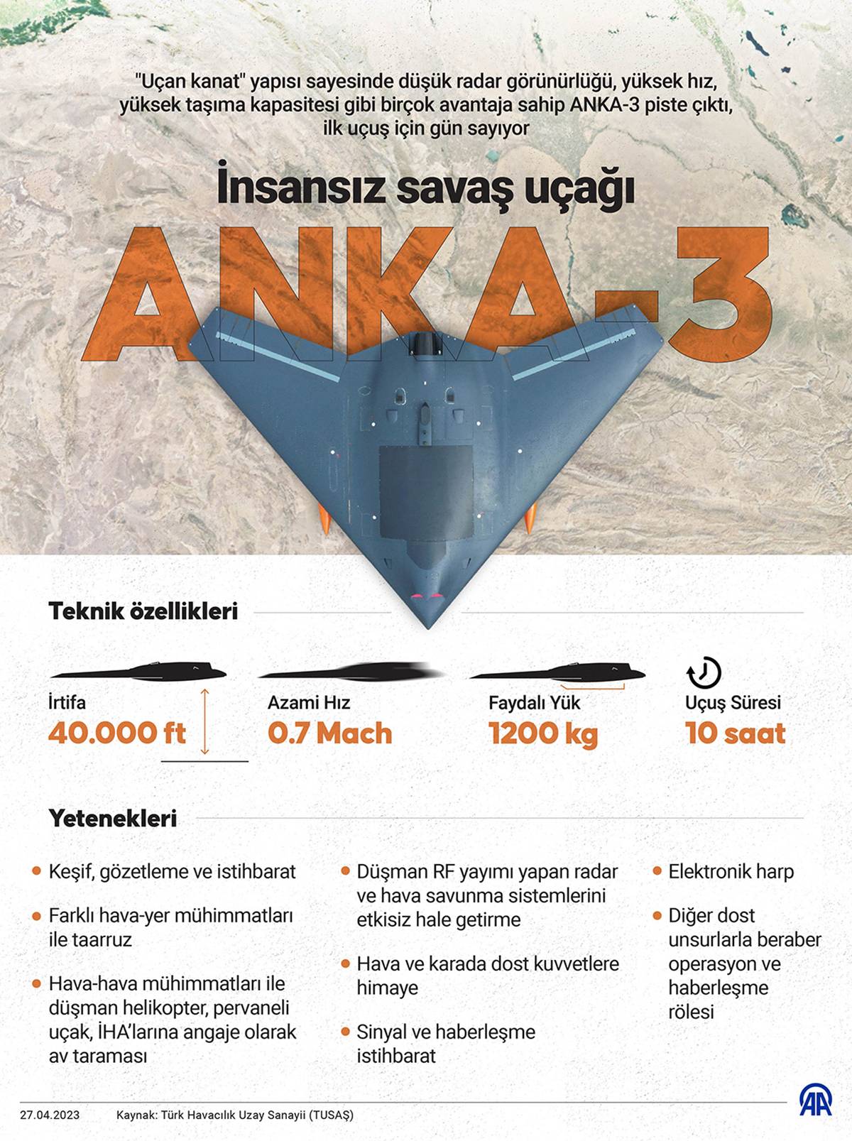 anka-3-teknik-ozellikleri-nelerdir