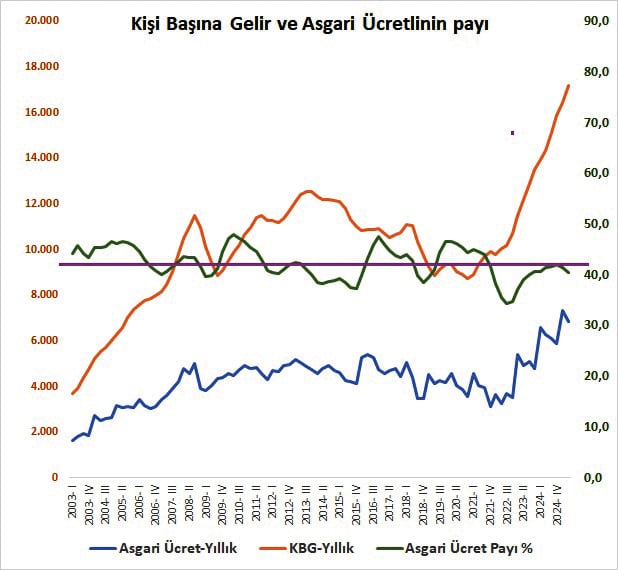ibrahim-kahveci-grafik.jpg