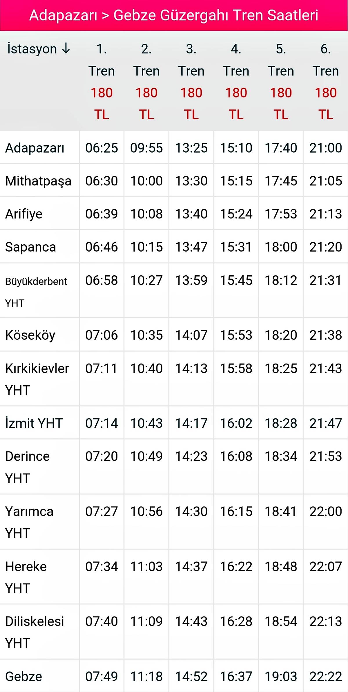 adapazari-gebze-ada-ekspresi-tren-saatleri