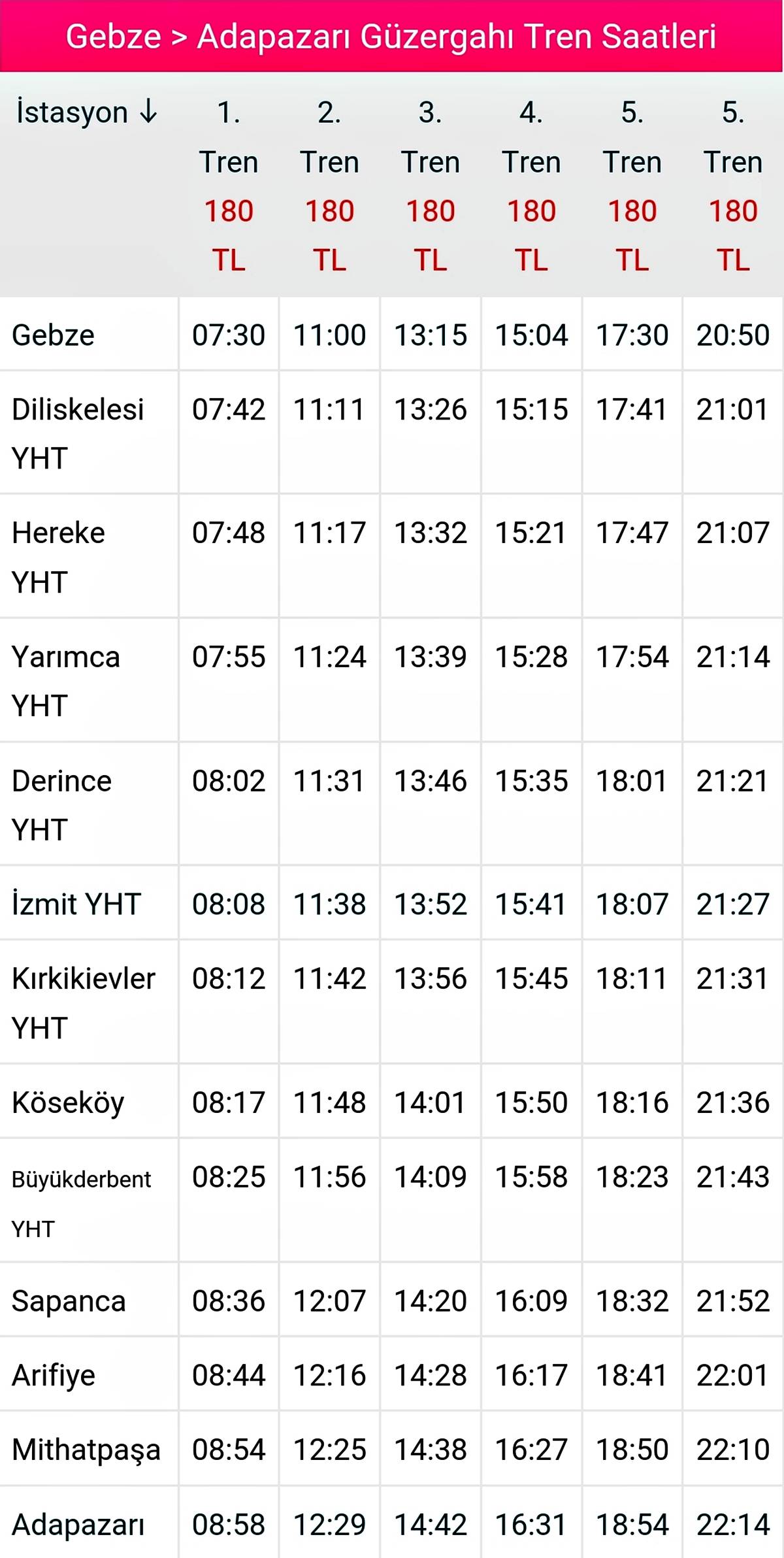 gebze-adapazari-ada-ekspresi-tren-saatleri